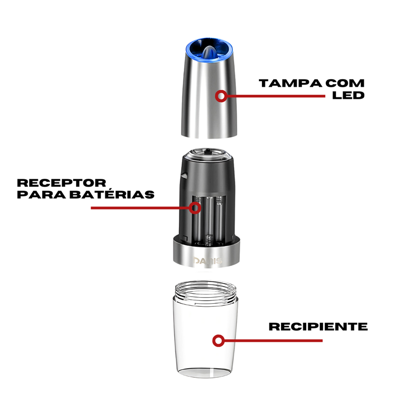 Moedor Elétrico